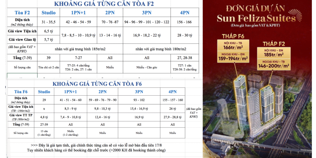 bảng giá Sun Feliza Suites