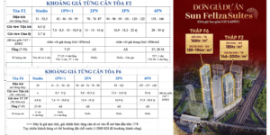 bảng giá Sun Feliza Suites