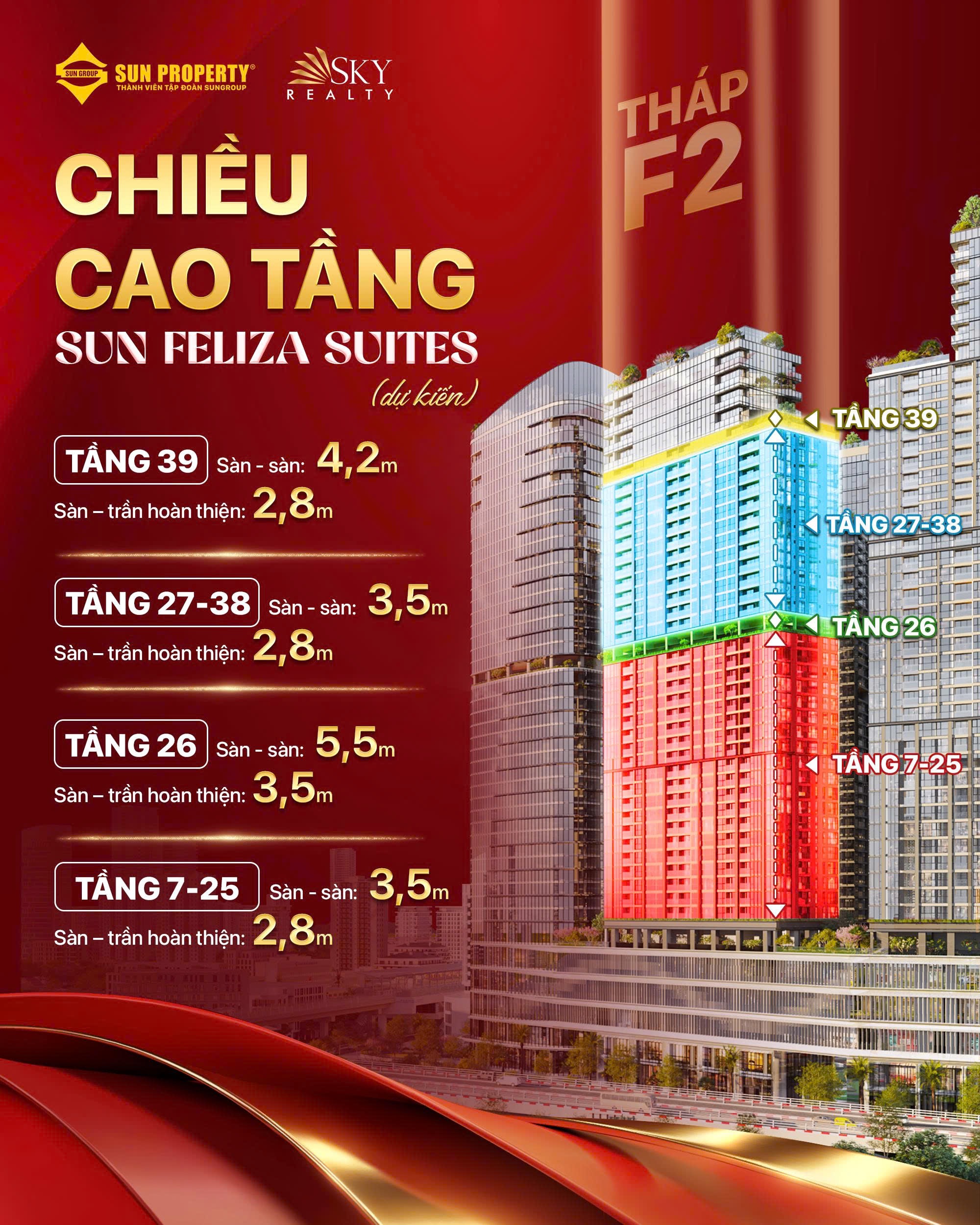 chiều cao Sun Feliza Suites
